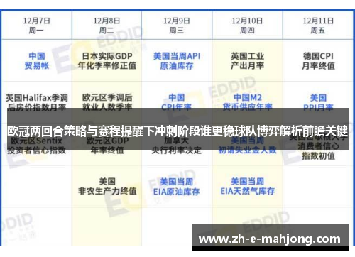 欧冠两回合策略与赛程提醒下冲刺阶段谁更稳球队博弈解析前瞻关键