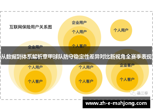 从数据到体系解析意甲球队防守稳定性差异对比新视角全赛季表现 从数据到体系解析意甲球队防守稳定性差异对比新视角全赛季表现