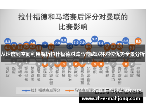 从速度到空间利用解析拉什福德对阵马竞欧联杯对位优势全景分析 从速度到空间利用解析拉什福德对阵马竞欧联杯对位优势全景分析