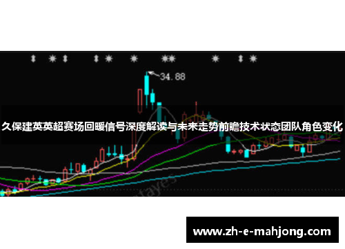 久保建英英超赛场回暖信号深度解读与未来走势前瞻技术状态团队角色变化
